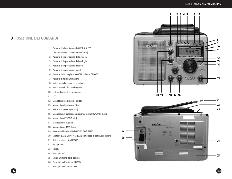 3posizione dei comandi | Eton S350 User Manual | Page 57 / 68