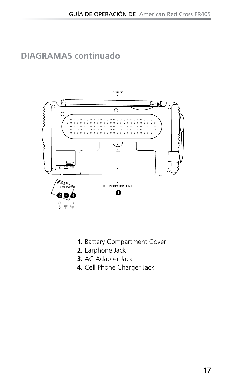 Diagramas continuado, Guía de operación de american red cross fr405 | Eton FR405 User Manual | Page 17 / 26