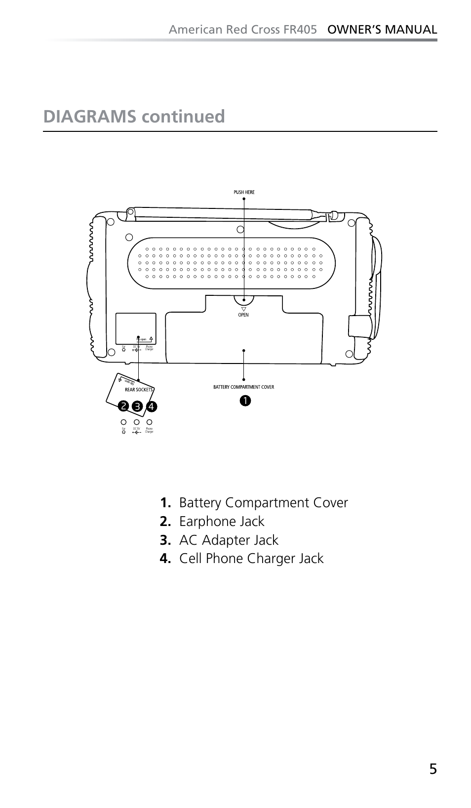 Diagrams continued, American red cross fr405 owner’s manual | Eton FR405 User Manual | Page 5 / 26