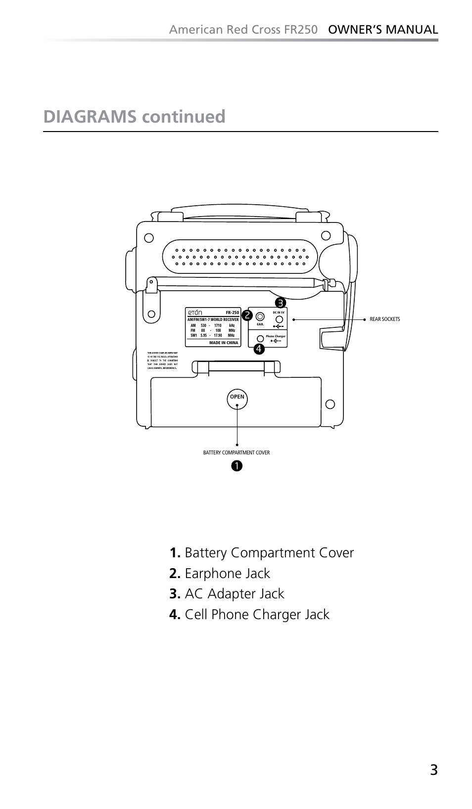 Diagrams continued, American red cross fr250 owner’s manual | Eton FR250 User Manual | Page 5 / 26