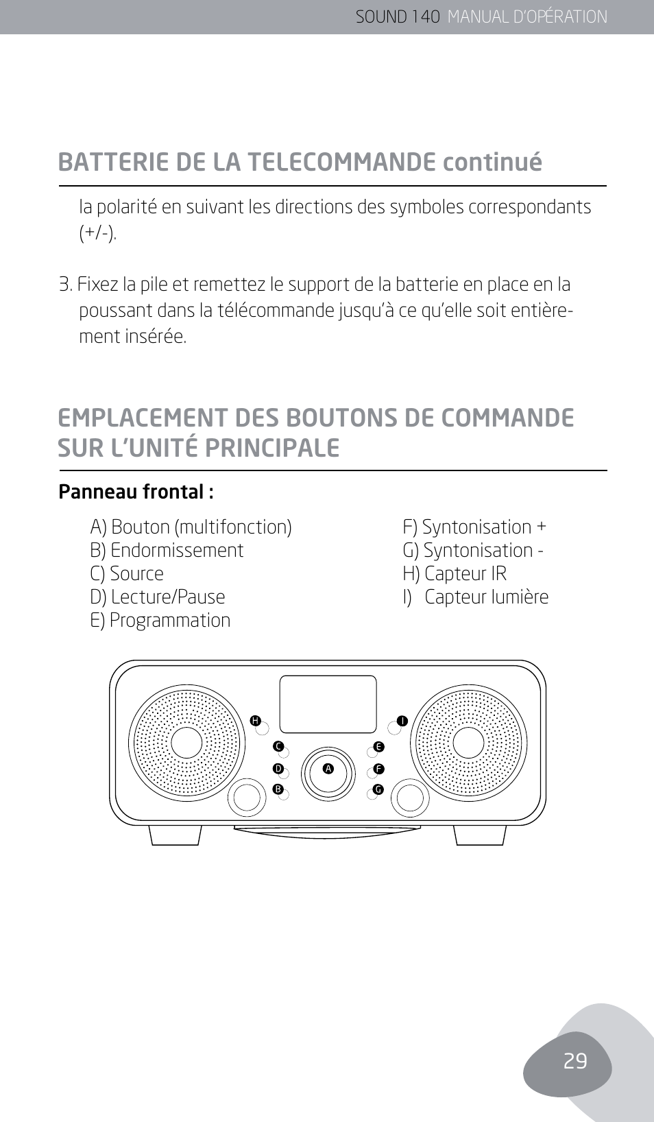 Eton SOUND 140 User Manual | Page 29 / 74