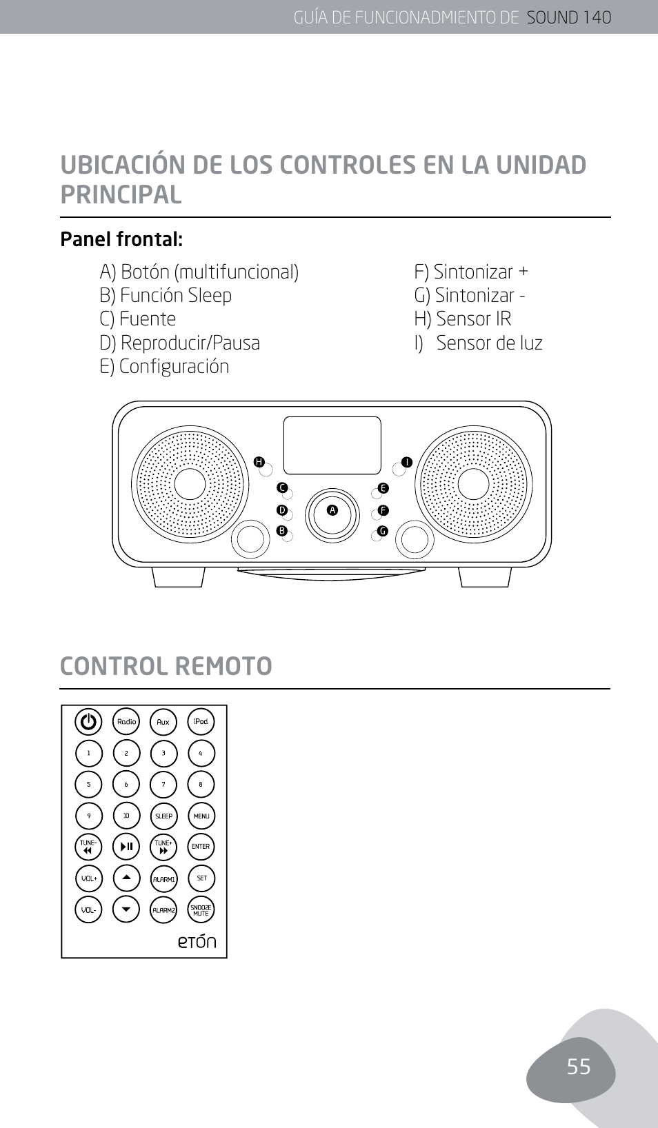 Control remoto, Ubicación de los controles en la unidad principal | Eton SOUND 140 User Manual | Page 55 / 74