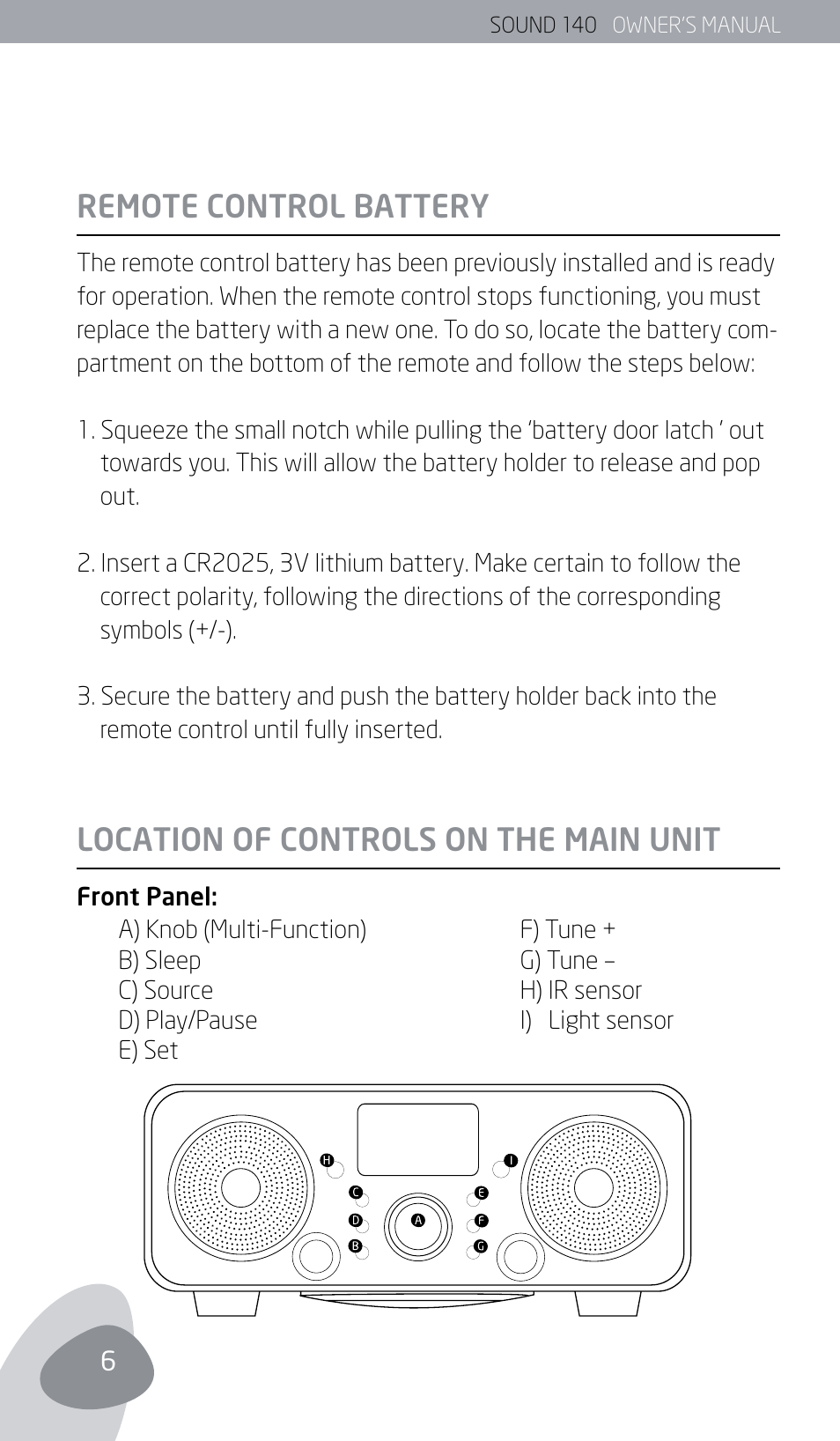 Eton SOUND 140 User Manual | Page 6 / 74