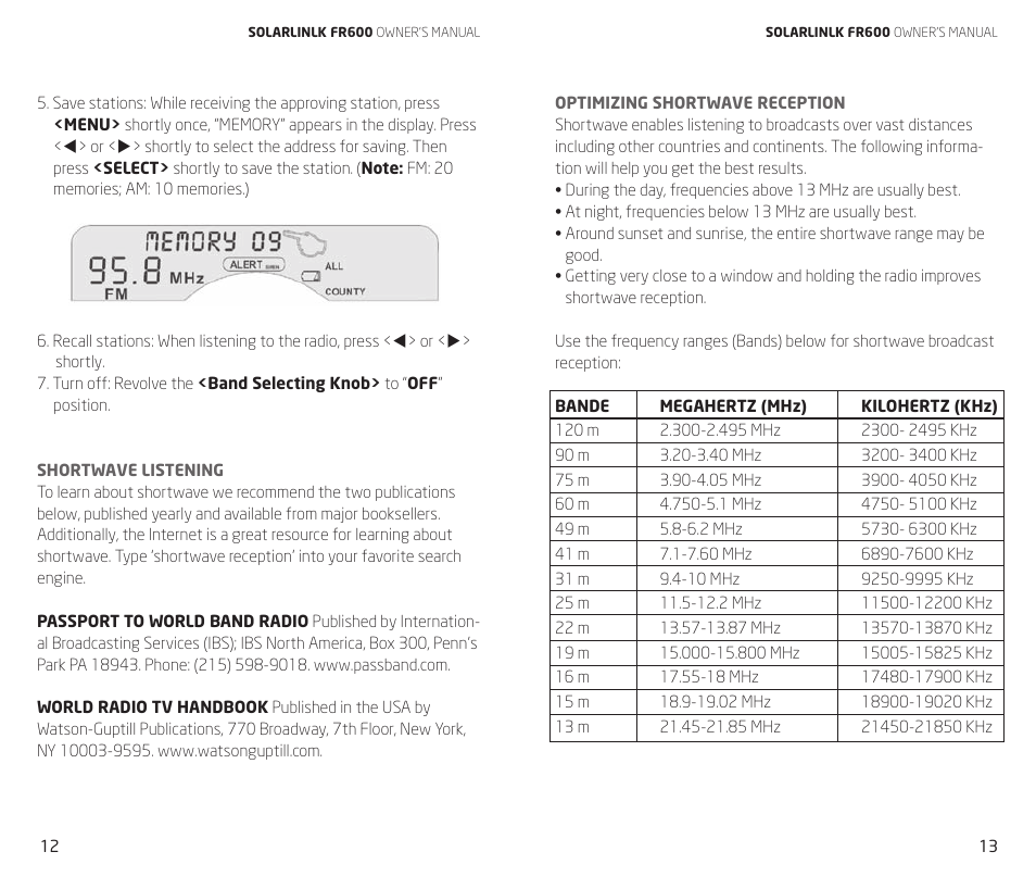 Eton FR600 User Manual | Page 7 / 32