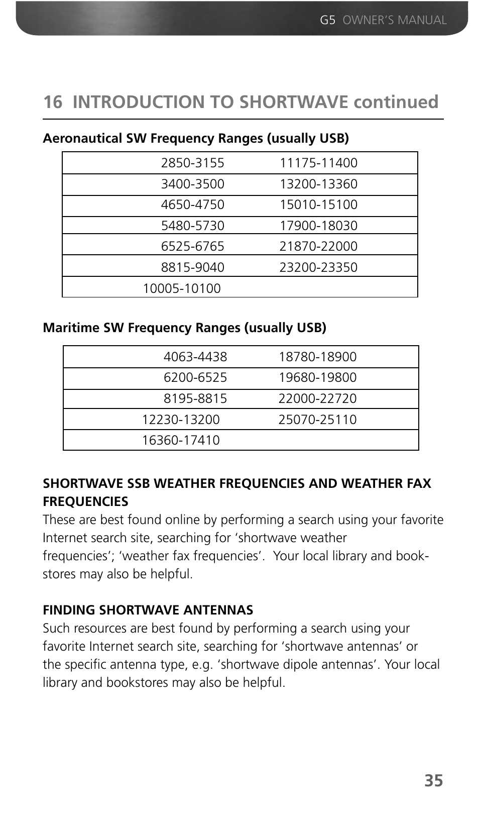 16 introduction to shortwave continued | Eton Grundig G5 User Manual | Page 37 / 43