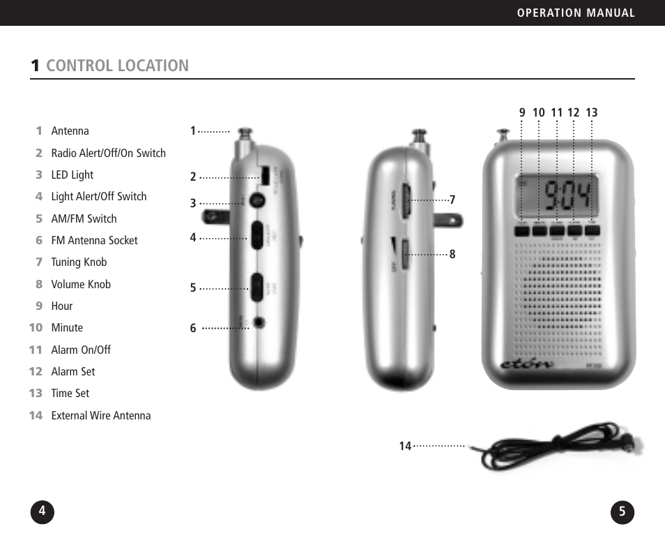 1control location | Eton FR100 User Manual | Page 3 / 8