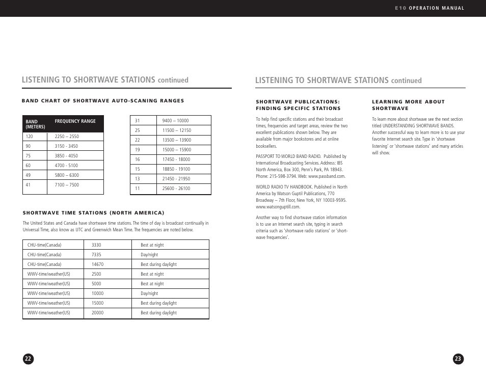 Listening to shortwave stations, Continued | Eton Elite E10 User Manual | Page 12 / 80