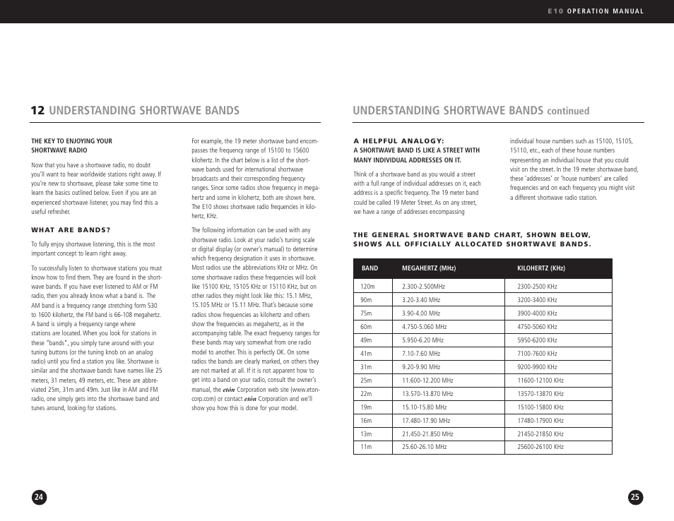 Understanding shortwave bands, 12 understanding shortwave bands, Continued | Eton Elite E10 User Manual | Page 13 / 80