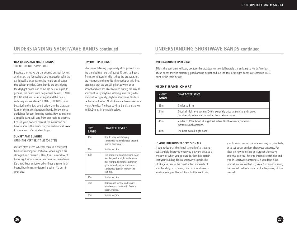 Understanding shortwave bands, Continued | Eton Elite E10 User Manual | Page 14 / 80