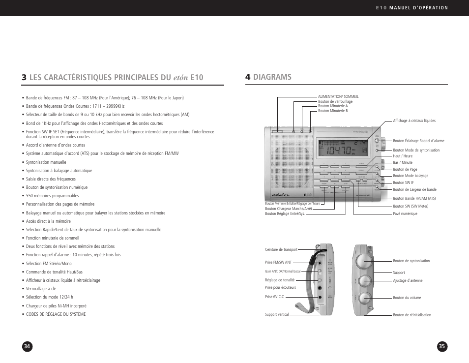 4diagrams, 3les caractéristiques principales du etón e10 | Eton Elite E10 User Manual | Page 18 / 80