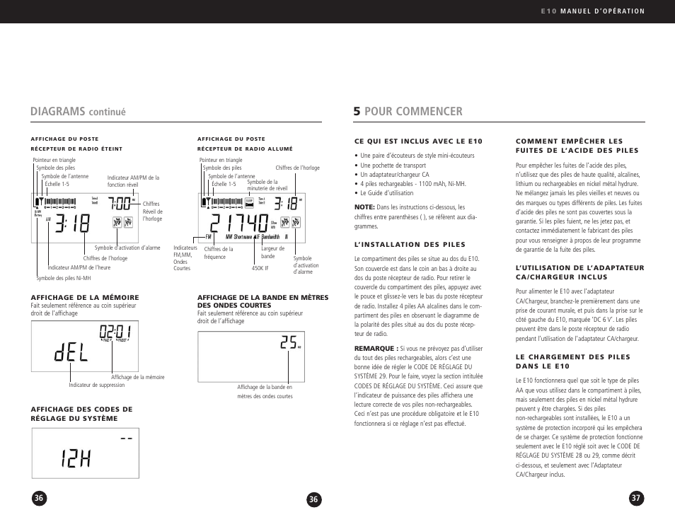 5pour commencer, Diagrams, Continué | Eton Elite E10 User Manual | Page 19 / 80