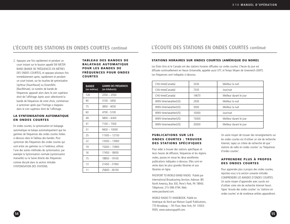 L’écoute des stations en ondes courtes, Continué | Eton Elite E10 User Manual | Page 28 / 80