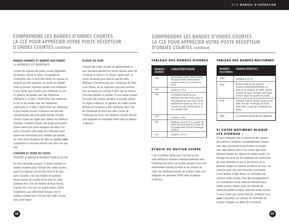Continué | Eton Elite E10 User Manual | Page 30 / 80