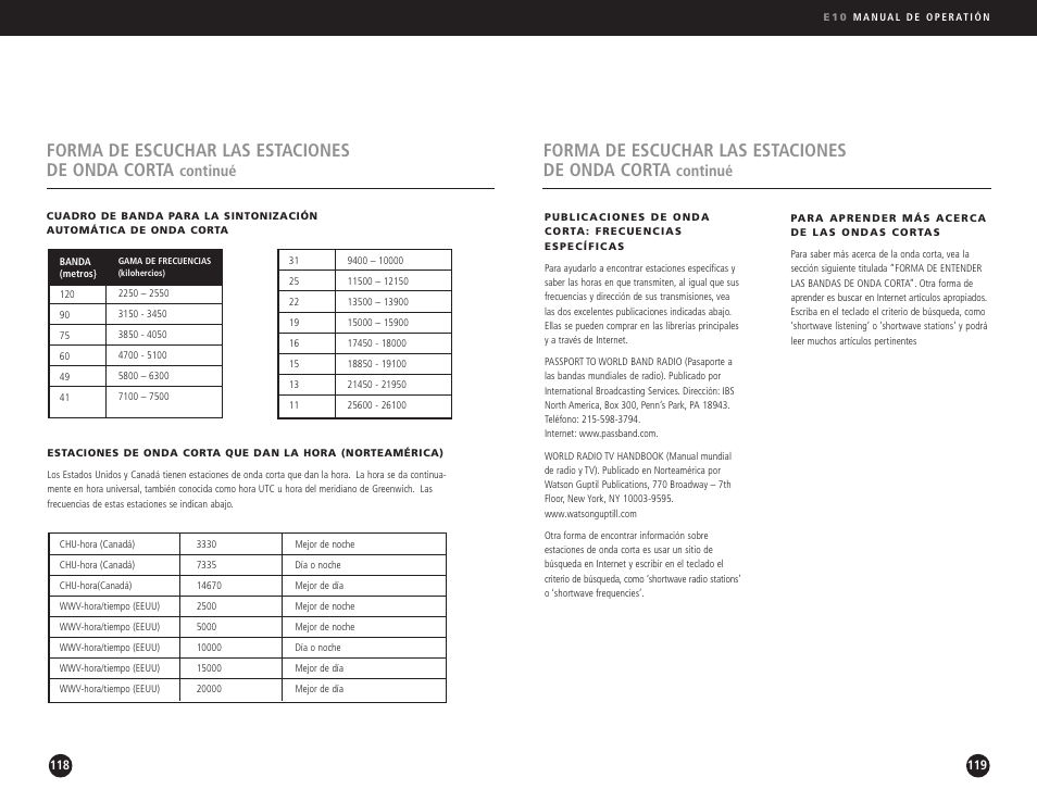Forma de escuchar las estaciones de onda corta, Continué | Eton Elite E10 User Manual | Page 60 / 80