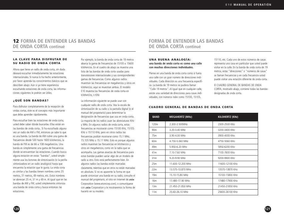 Forma de entender las bandas de onda corta, 12 forma de entender las bandas de onda corta, Continué | Eton Elite E10 User Manual | Page 61 / 80