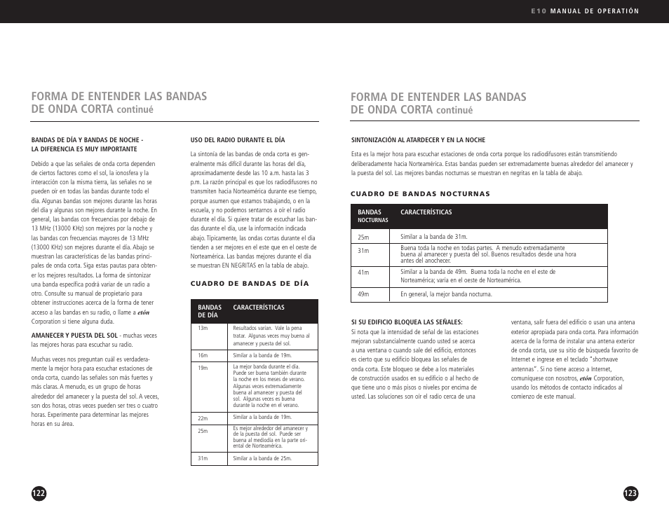 Forma de entender las bandas de onda corta, Continué | Eton Elite E10 User Manual | Page 62 / 80
