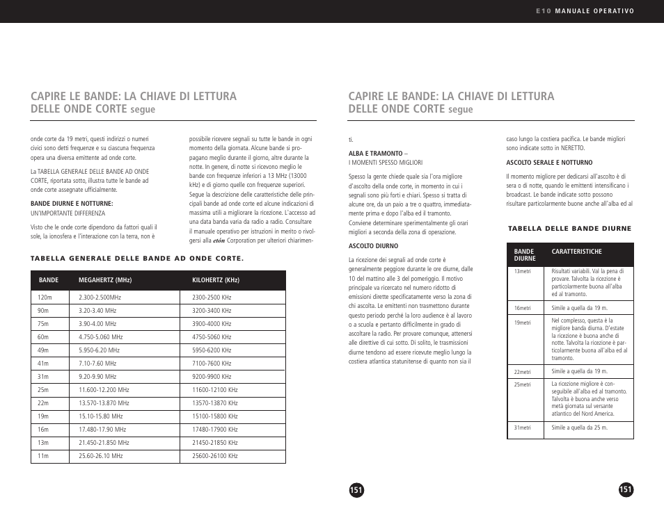 Segue | Eton Elite E10 User Manual | Page 76 / 80