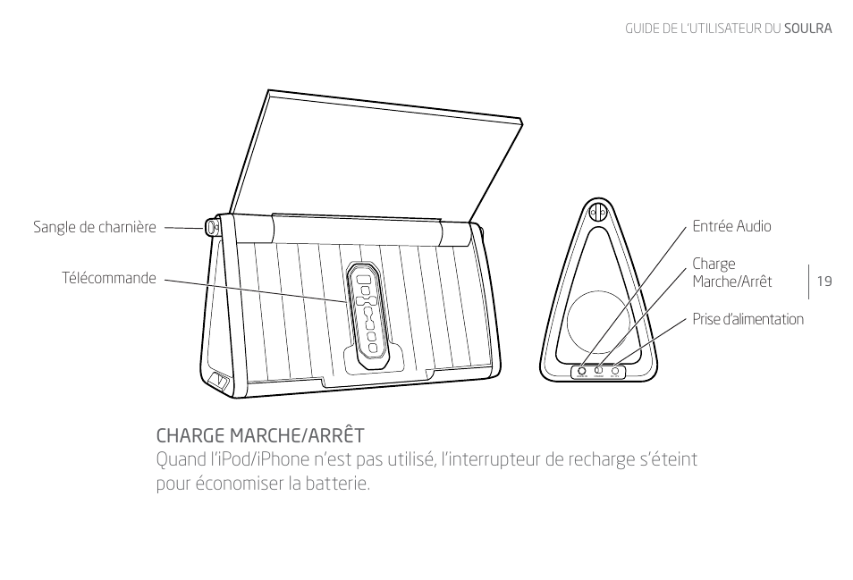 Eton Speaker System User Manual | Page 19 / 72