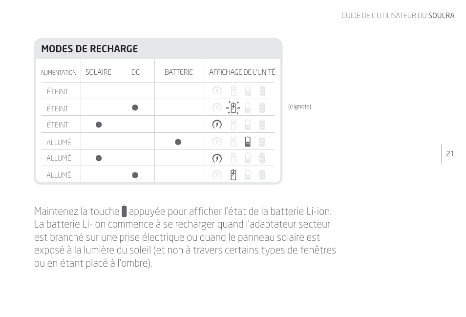 Eton Speaker System User Manual | Page 21 / 72