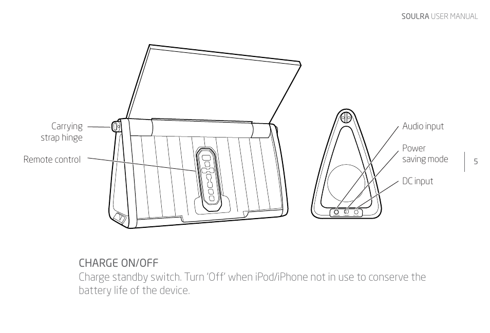 Volume up volume down power bass boost auxiliary, Ipod/iphone dock protective cover | Eton Speaker System User Manual | Page 5 / 72