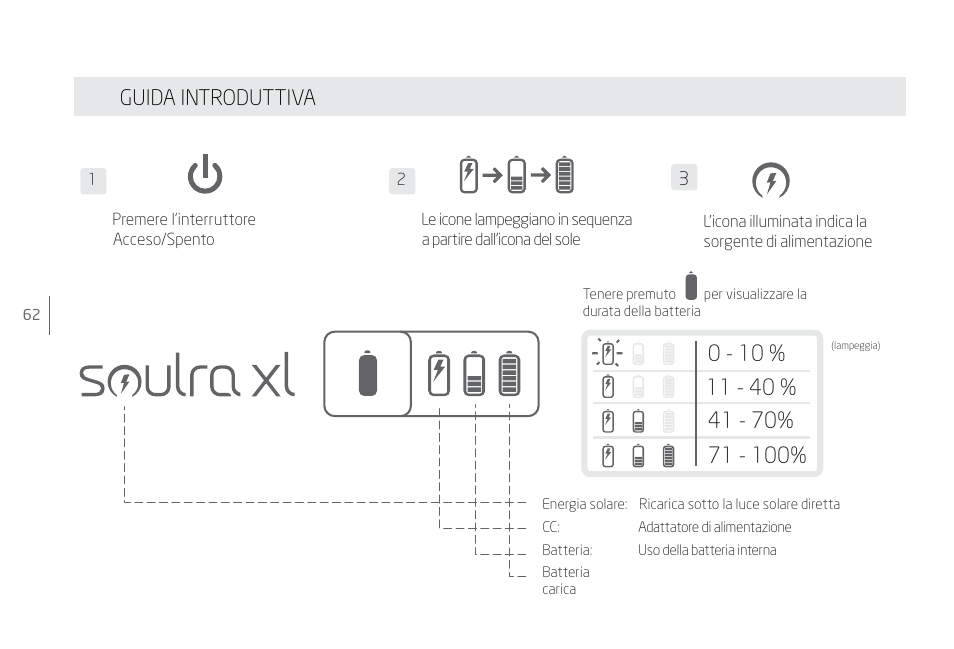 Guida introduttiva | Eton Speaker System User Manual | Page 62 / 72