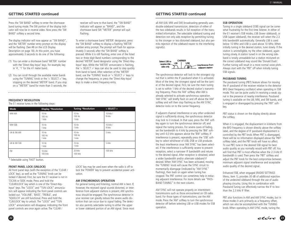 Getting started continued | Eton E1 User Manual | Page 13 / 35