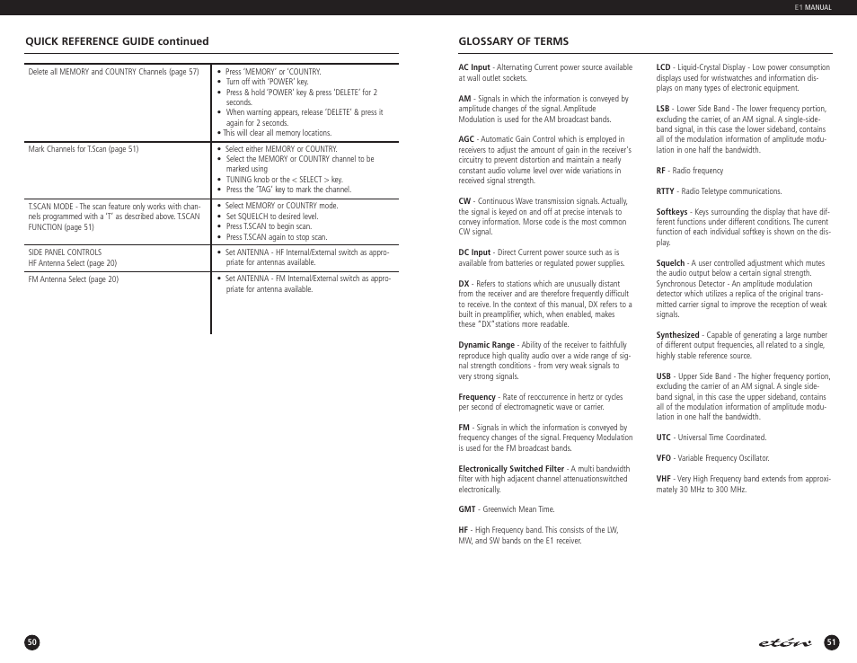 Eton E1 User Manual | Page 27 / 35
