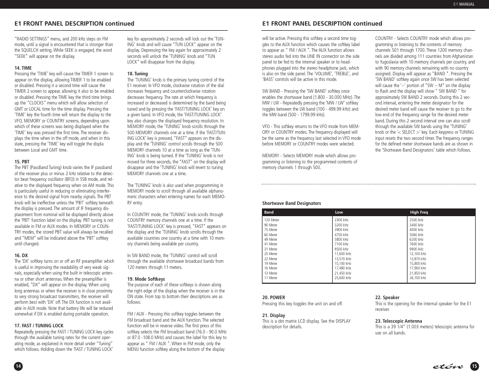 Eton E1 User Manual | Page 9 / 35