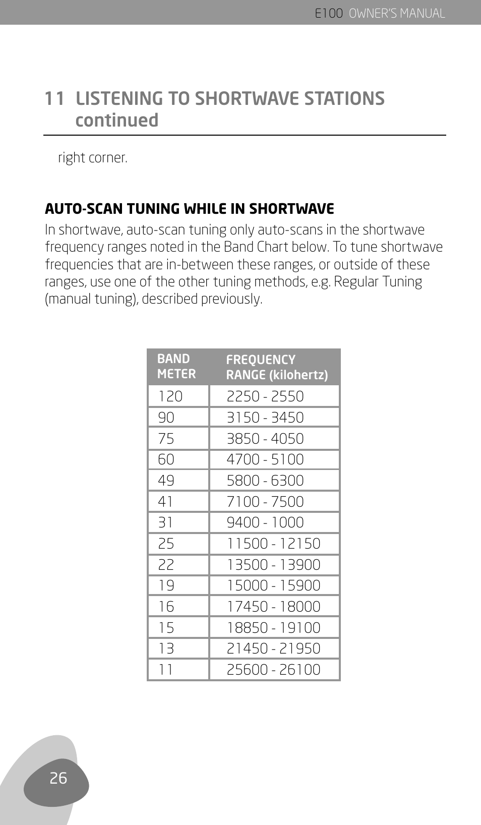 11 listening to shortwave stations continued | Eton Elite E100 User Manual | Page 28 / 41