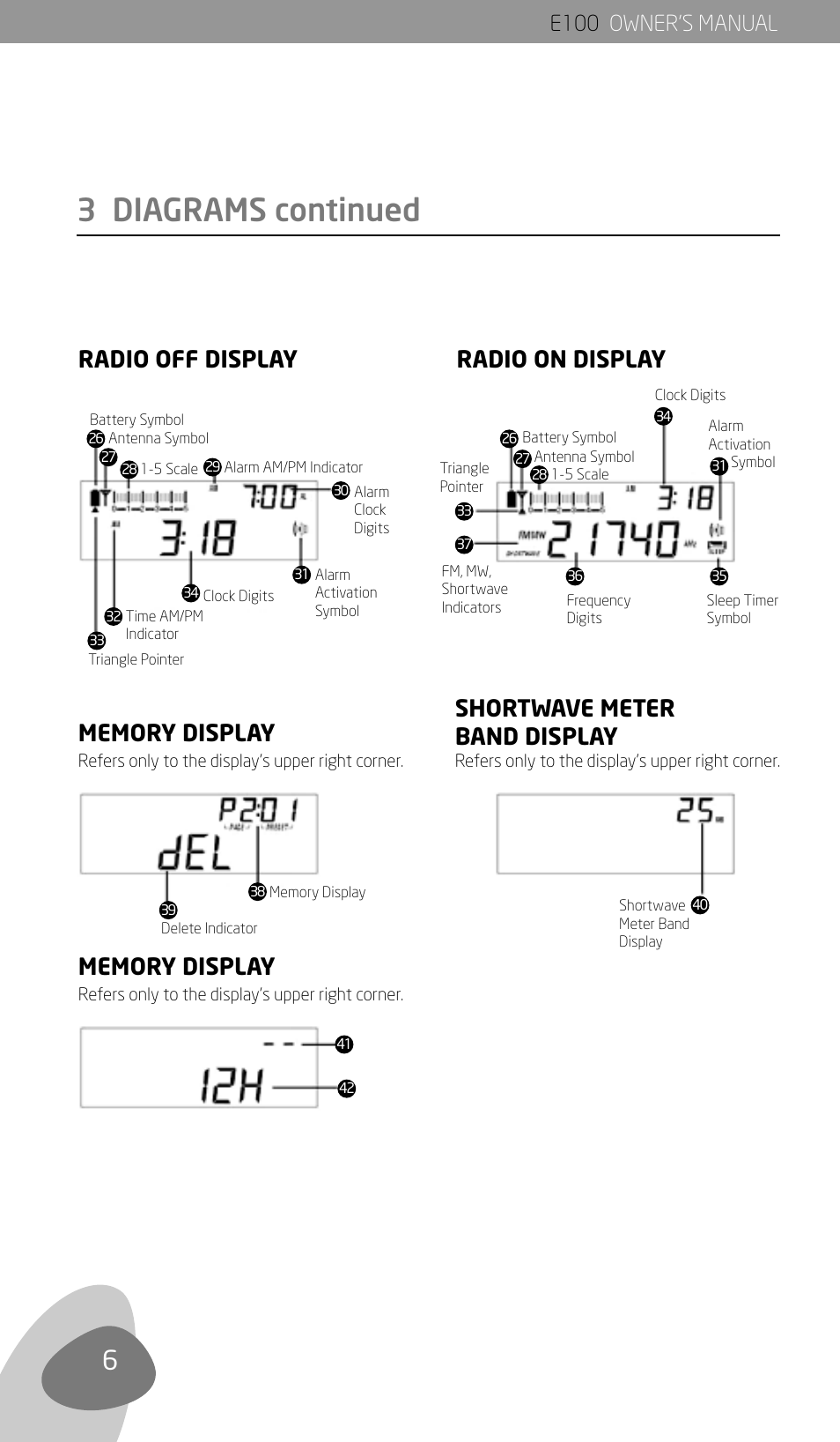 3 diagrams continued, E100 owner’s manual | Eton Elite E100 User Manual | Page 8 / 41