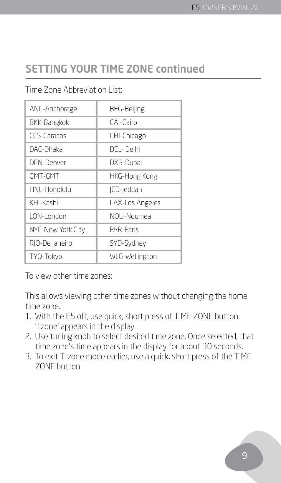 Setting your time zone continued | Eton E5 User Manual | Page 11 / 106