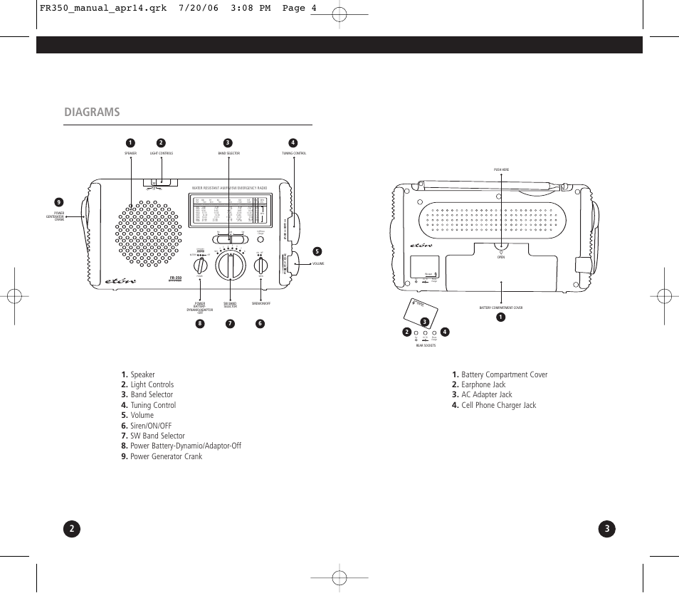 Diagrams | Eton FR350 User Manual | Page 3 / 31
