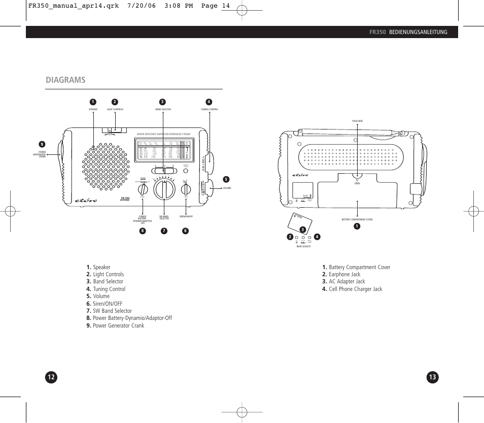 Diagrams, Fr350 bedienungsanleitung | Eton FR350 User Manual | Page 8 / 31