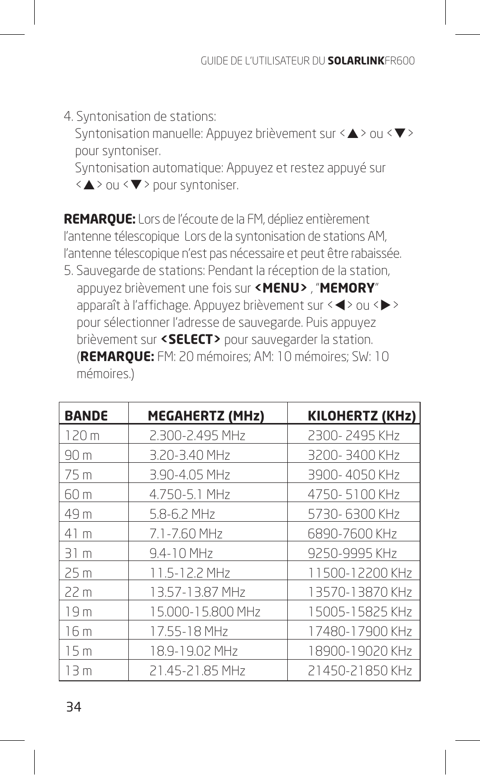 Eton FR600 User Manual | Page 34 / 68