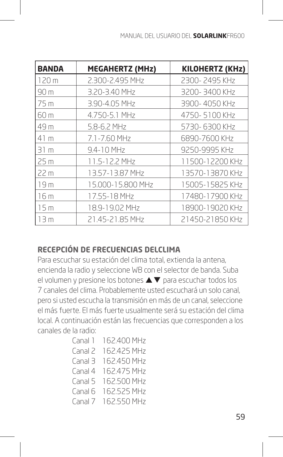 Eton FR600 User Manual | Page 59 / 68