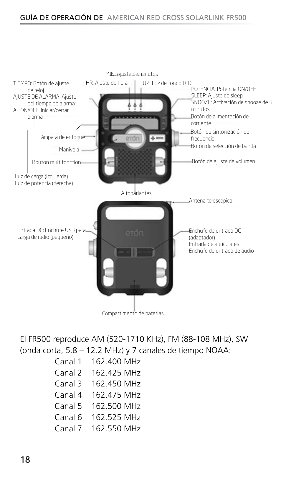 Eton SOLARLINK FR500 User Manual | Page 18 / 30