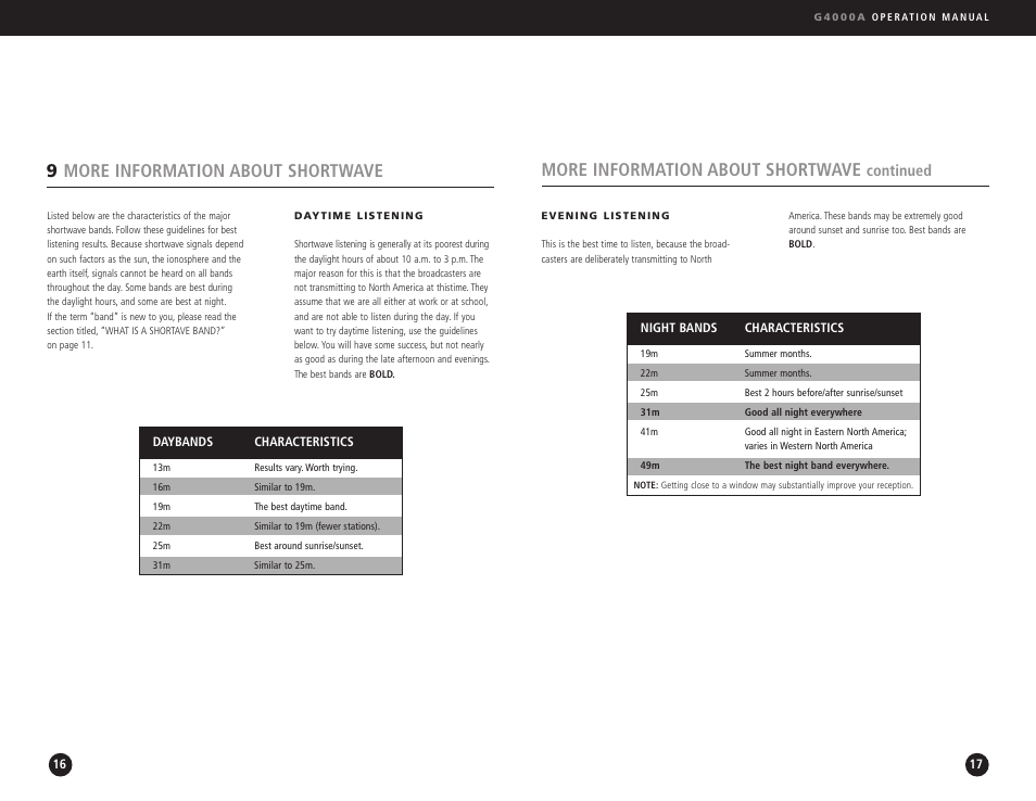 More information about shortwave, 9more information about shortwave, Continued | Eton G4000A User Manual | Page 9 / 19