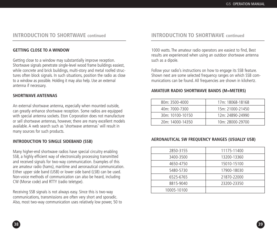 Eton DUAL CONVERSION G5 User Manual | Page 20 / 25