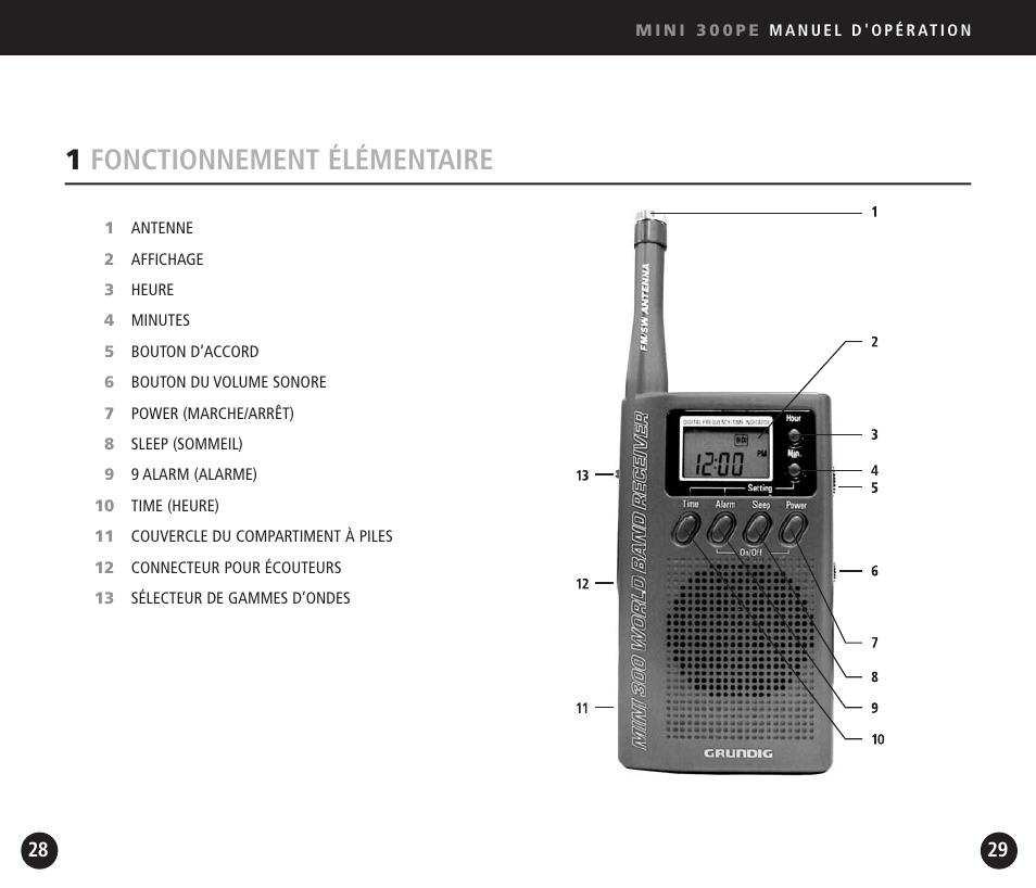 1fonctionnement élémentaire | Eton Mini300PE User Manual | Page 15 / 38