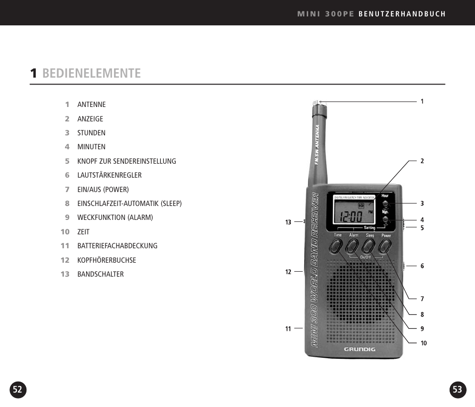 1bedienelemente | Eton Mini300PE User Manual | Page 27 / 38