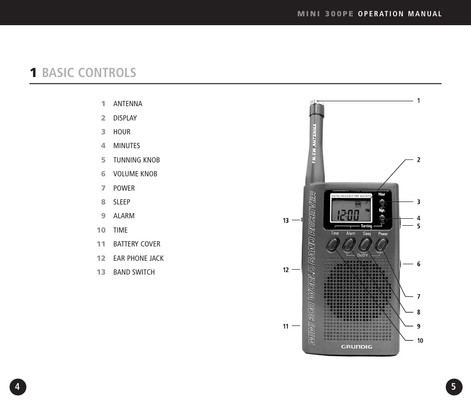 1basic controls | Eton Mini300PE User Manual | Page 3 / 38