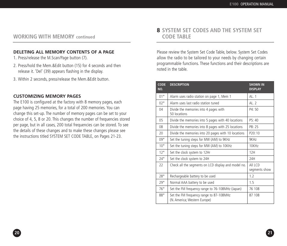 Eton E100 User Manual | Page 11 / 22