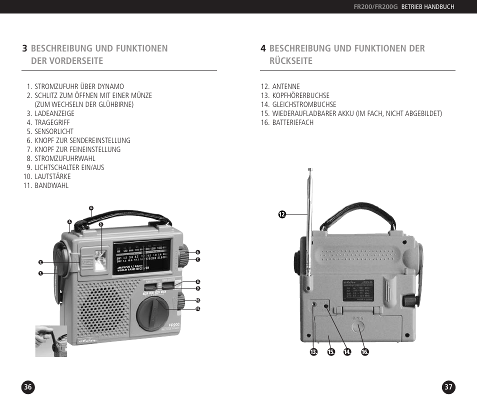 4beschreibung und funktionen der rückseite, 3beschreibung und funktionen der vorderseite | Eton FF200 User Manual | Page 19 / 24