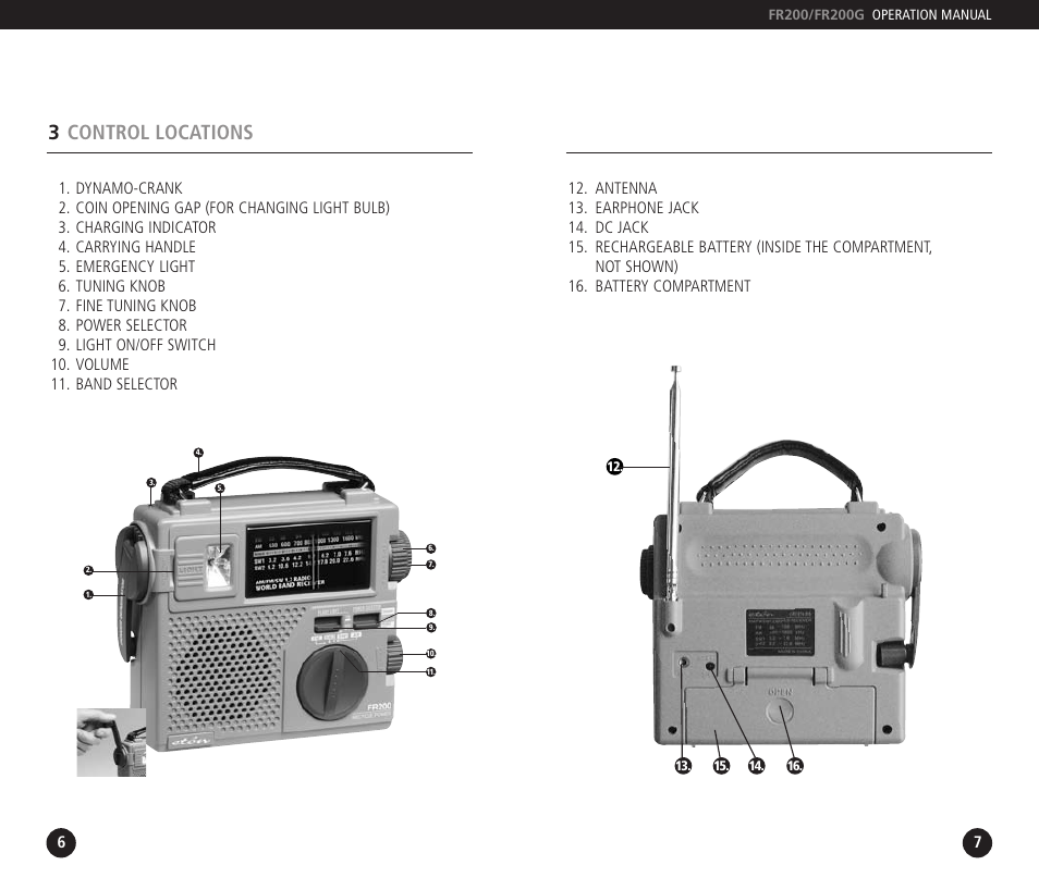 Eton FF200 User Manual | Page 4 / 24