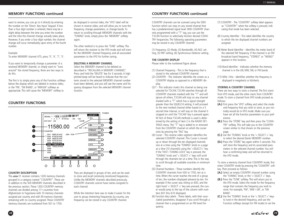 Eton E1 User Manual | Page 15 / 40