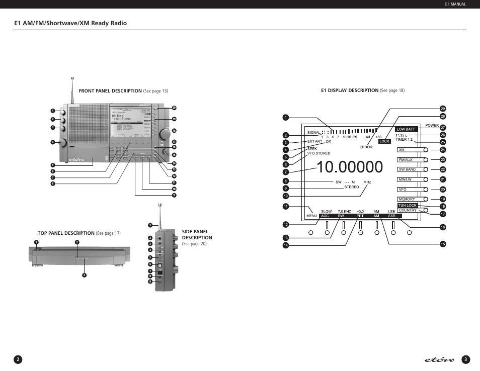 E1 am/fm/shortwave/xm ready radio | Eton E1 User Manual | Page 2 / 40