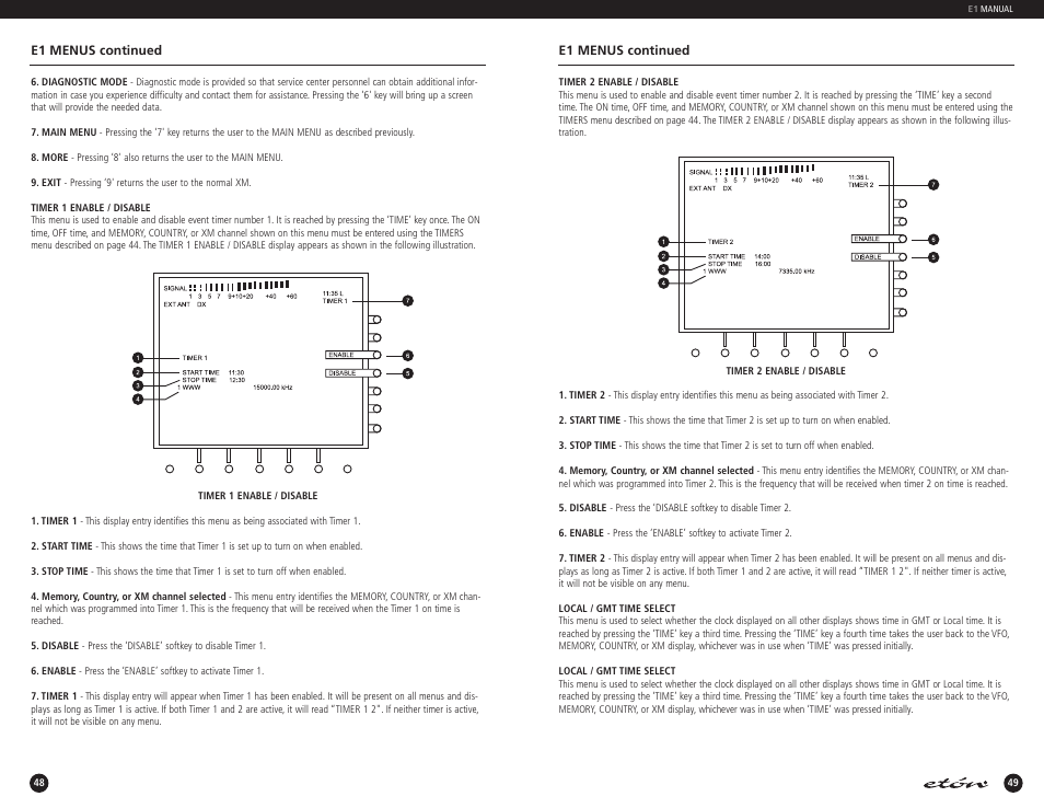 Eton E1 User Manual | Page 25 / 40