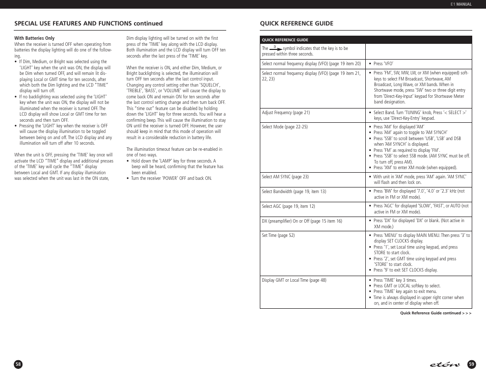Eton E1 User Manual | Page 30 / 40