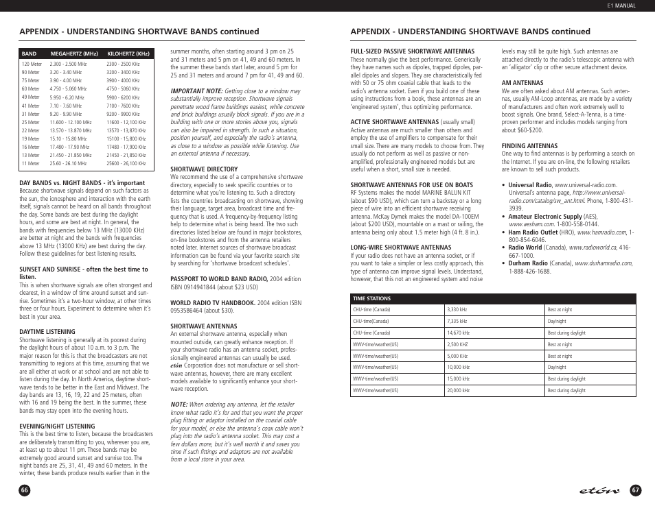 Appendix - understanding shortwave bands continued | Eton E1 User Manual | Page 34 / 40