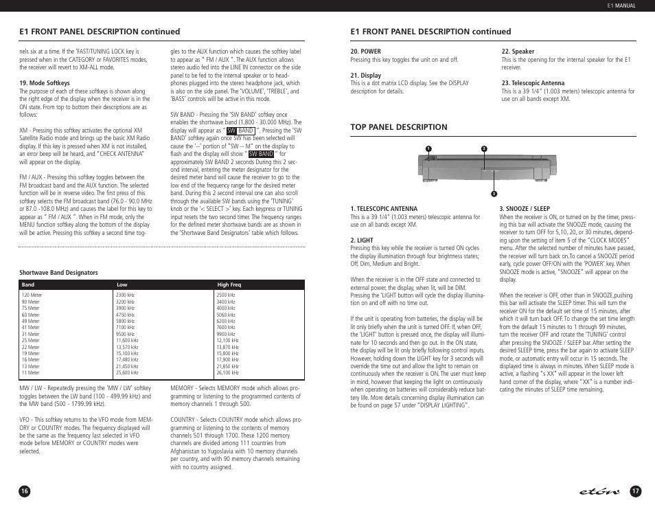 Eton E1 User Manual | Page 9 / 40